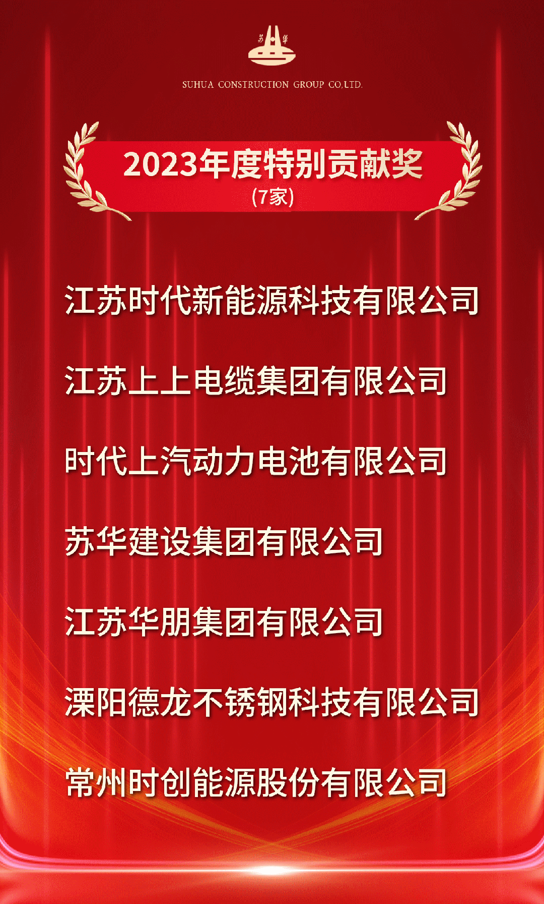 苏华集团荣获高新区“特别贡献奖”_苏华建设集团有限公司
